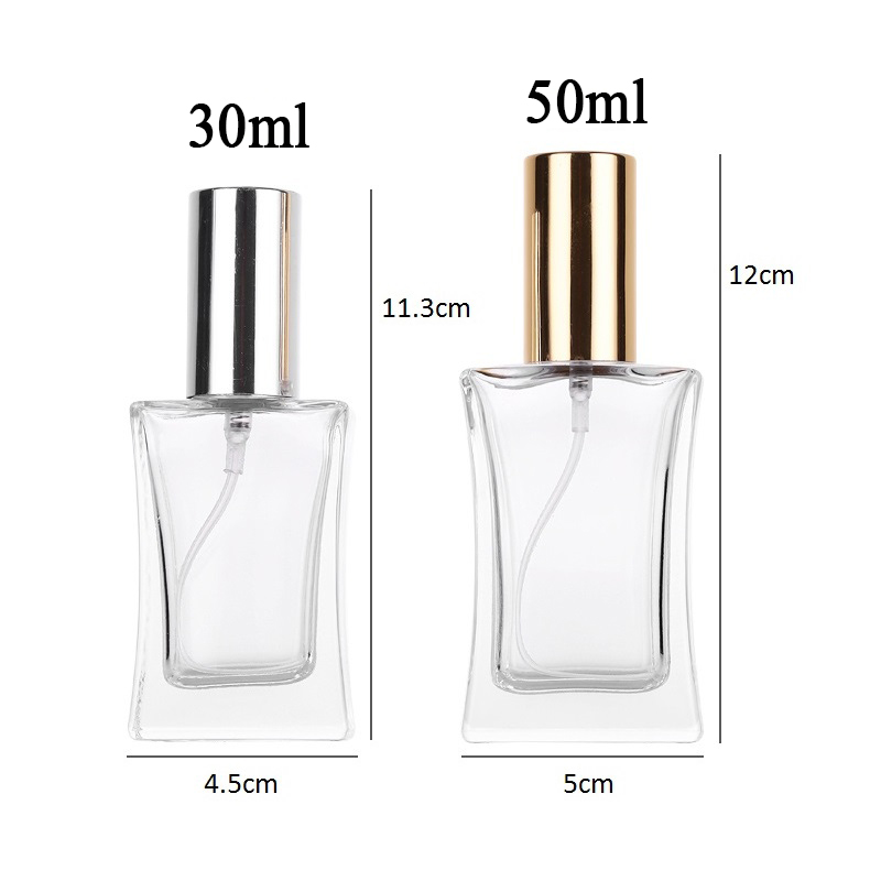 perfume bottle size